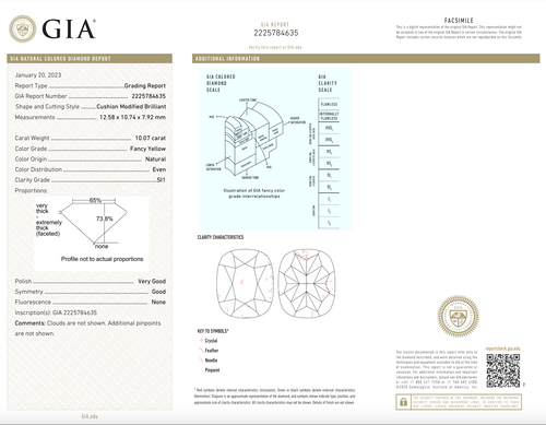 10.07 Carat Fancy Yellow Cushion Diamond Three Stone Ring - Queen May