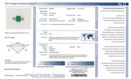 AGL Report 2 CT Brazilian Emerald & Diamond Ring Size 6 - Queen May