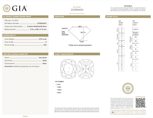 8.62 Carat Total Weight Cushion Cut Diamond Eternity Band in Platinum GIA Certified - Queen May