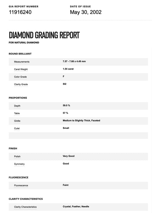 Platinum Tacori 1.54 Carat laser Inscribed Diamond Ring GIA Certified - Queen May